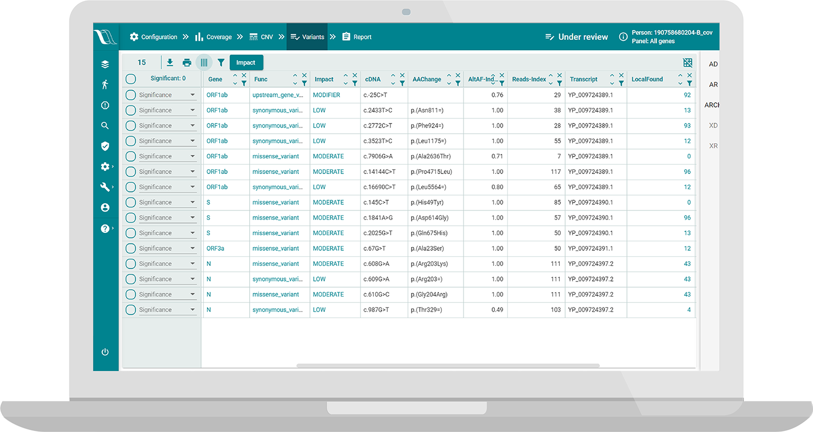 varvis® SARS-CoV-2 service - Automation and Surveillance