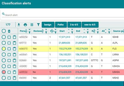 varvis® blog - Automated ClinVar alerts